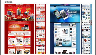 電商店鋪視覺設計全攻略 從主圖到詳情頁的完整流程